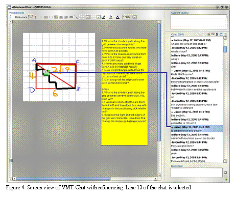Text Box:  
Figure 4. Screen view of VMT-Chat with referencing. Line 12 of the chat is selected.
