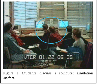 Textfeld:  
Figure 1. Students discuss a computer simulation artifact.
