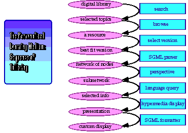 pers6.gif (5642 bytes)