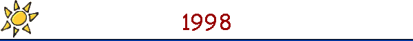 1998