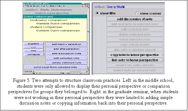 Text Box:    
Figure 5. Two attempts to structure classroom practices. Left: in the middle school, students were only allowed to display their personal perspective or comparison perspectives for groups they belonged to. Right: in the graduate seminar, when students were not working in their personal perspective they were limited to adding simple discussion notes or copying information back into their personal perspective.

