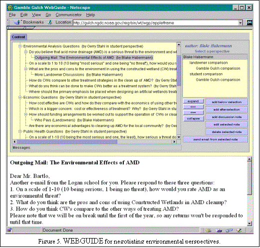 Text Box:  
Figure 5. WEBGUIDE for negotiating environmental perspectives.
