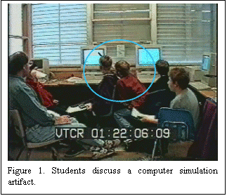 Textfeld:  
Figure 1. Students discuss a computer simulation artifact.

